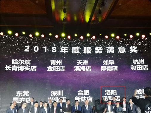E:\魏双\软文\2019年\1月\中鑫汽车丨时光流转，洗尽铅华！一路征程，熠熠生辉！\5.jpg