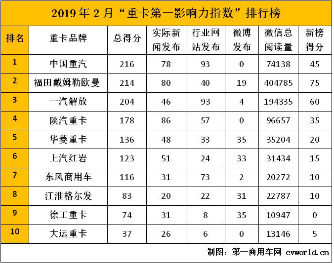 排行22.jpg